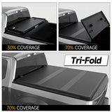 Trucktok 2015-2025 Ford F150 5.5FT Hard Tri-Fold Tonneau Cover Truck Bed Pickup TruckTok