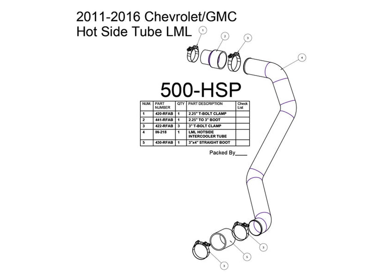 HSP Hot Side Tube, 2011-2016 Chevrolet / GMC 6.6L Duramax LML HSP Diesel