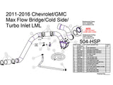 HSP MAX Flow Bridge/ Cold Side Tube/ Turbo Inlet, 2011-2016 Chevrolet / GMC 6.6L Duramax LML HSP Diesel