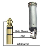 1/4" TRS Stereo Female Connector Jack with Cable Boot TekShack