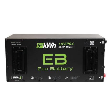 Eco Battery (48V) 51V 105AH Skinny Battery Bundle / Polaris Ranger EV