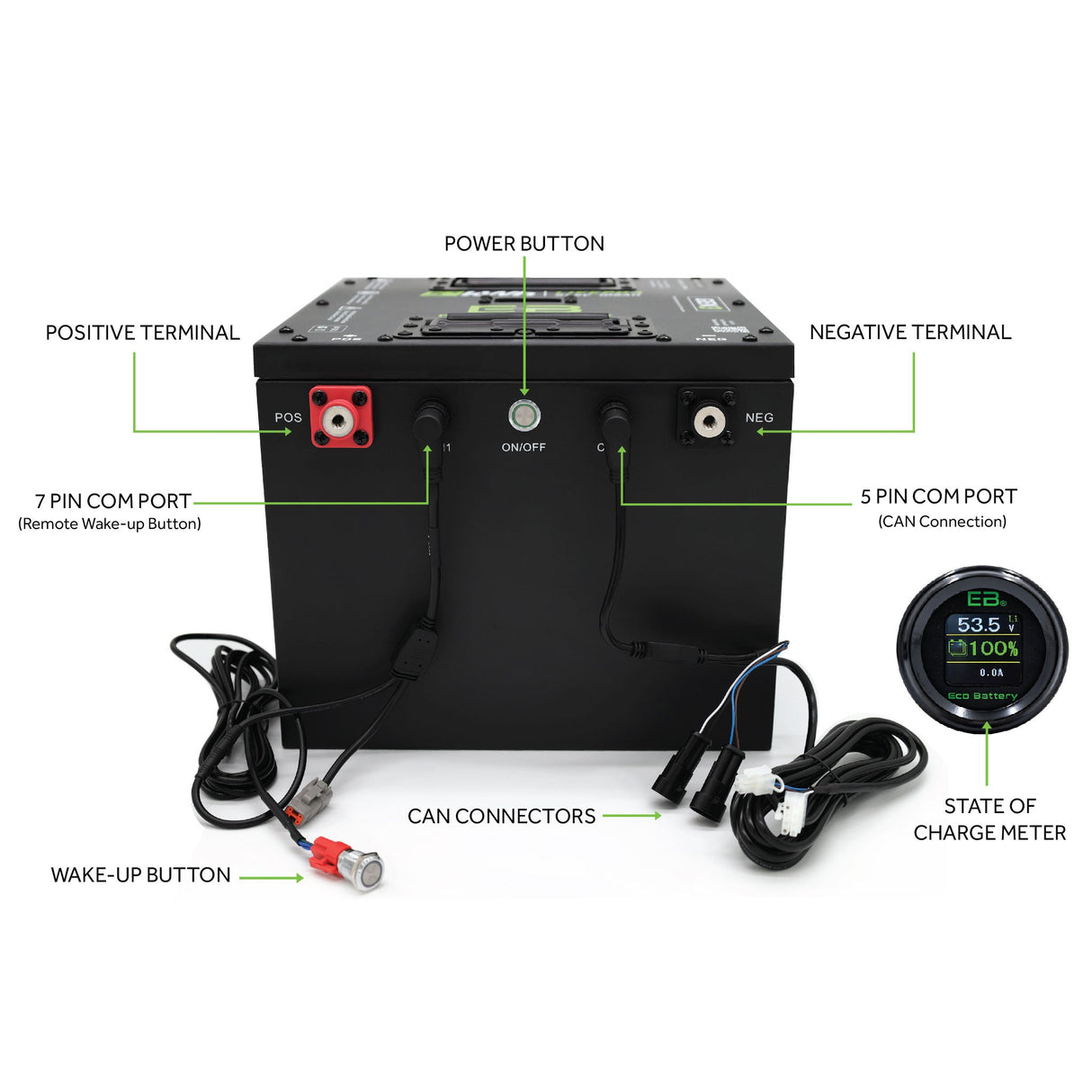 Eco Battery (48V) 51V 160AH Battery Bundle / EZGO TXT
