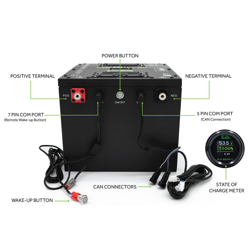 Eco Battery (48V) 51V 160AH Battery Bundle / EZGO TXT