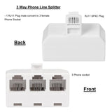3 Way Telephone Splitter Wall Jack Adapter, White, 1 Male to 3 Converter Cable RJ11 6P4C Telephone Adapter TekShack