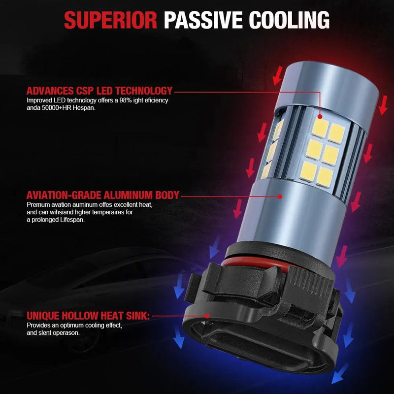 5202 PSX24W LED Fog Light Bulbs 6000K 4000LM White | 2 Bulbs Flashark