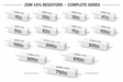 PANMILED 20W Cement Resistor, ±5% Ceramic Wirewound Power Resistor (15Ω–750Ω) High Watt Fixed Resistor TekShack