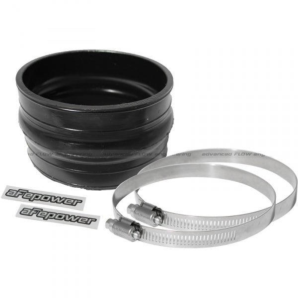 AFE 4-3/4" Magnum Force Hump Coupling