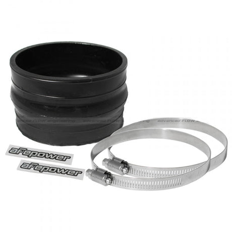 AFE 4-1/8" Magnum Force Hump Coupling AFE
