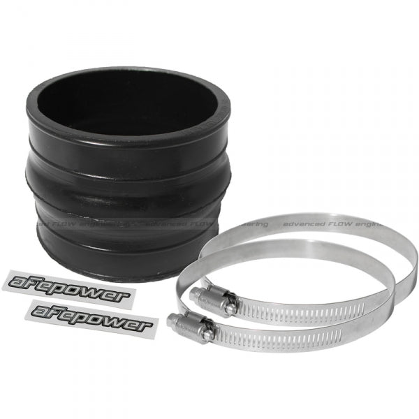 AFE - 3-1/2" Magnum Force Hump Coupling