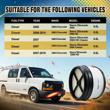 Trucktok 2006-2010 6.6L Silverado Sierra Duramax Air Filter Replaces D3087C TruckTok