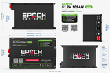 Epoch Batteries 48V 105Ah Mini LiFePO4 Golf Cart Battery Complete Kit