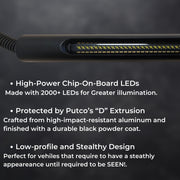 Photo - lifestyle view