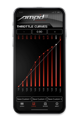 ampdapp_curves_22.png