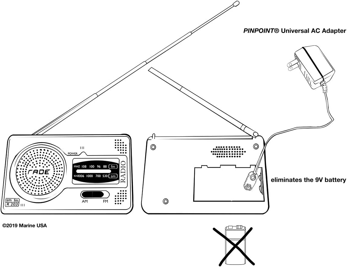 9V Battery Eliminator AC Adapter Kit #AC-9VBE Pinpoint