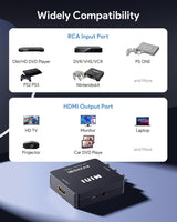 RCA to HDMI Converter – 1080P AV Composite Video Adapter Mini
