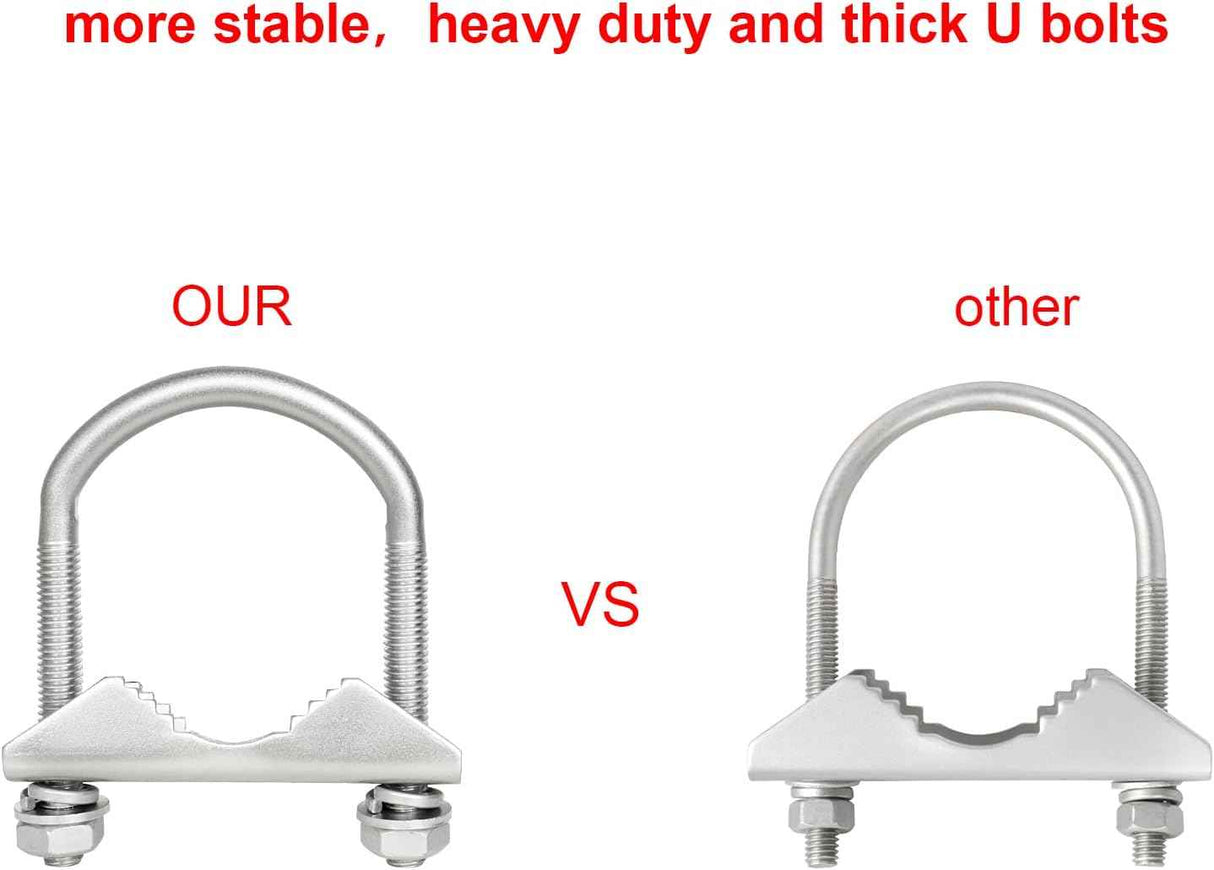 Antenna Mast Mount Clamp U-Bolt – 2 Pack TekShack