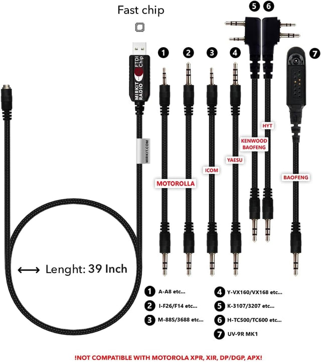 MIRKIT FTDI USB Programming Cable 6-in-1 Model 5, 59 Inch Extended Length, Ham Radio Programming Cable for Baofeng, Motorola, Kenwood, HYT, ICOM, Yaesu & Vertex Radios TekShack