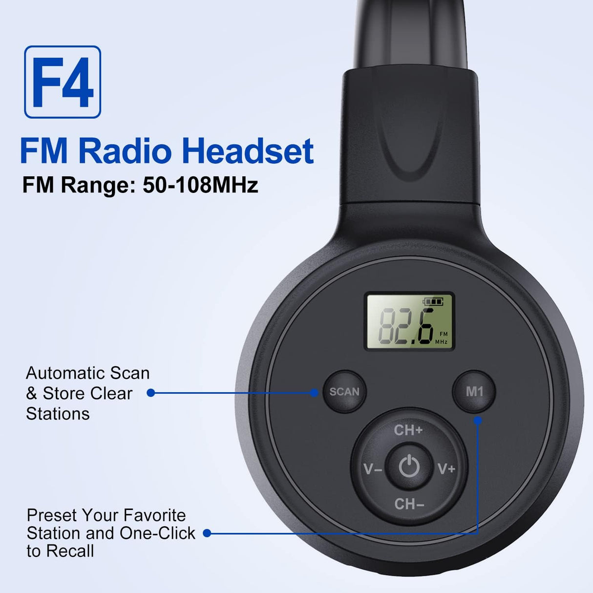 Rechargeable Portable FM Radio Headphones – Wireless Headset with Ear Muffs & Built-In FM Receiver TekShack