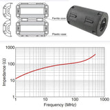 Clip-On Ferrite Core Choke 5mm Noise Suppressor TekShack