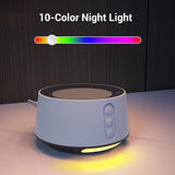 BGOVERSS White Noise Sound Machine – 20 Soothing Sounds, Color Night Light, Sleep Aid for Baby, Kids & Adults BGOVERSS