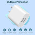 2.4-Amp Dual USB Wall Charger (White) TekShack