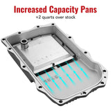 8HP70 Transmission Pan for 2013-2025 Ram Pickup 1500/2500/3500 2015–2022 Dodge Charger/Challenger 6.4/5.7/3.0 V8