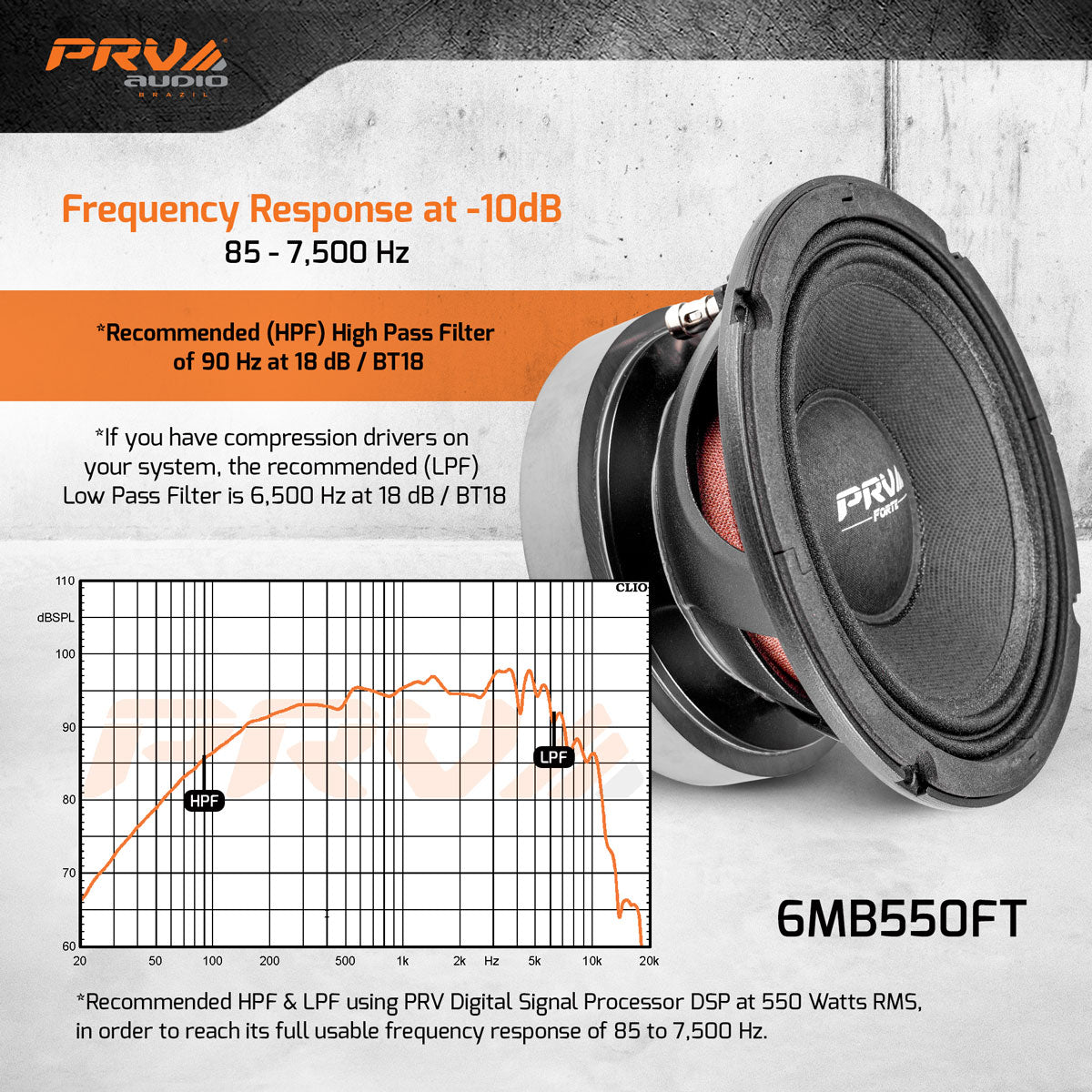 PRV 6MB550FT Midbass PRV Audio