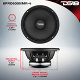6.5” High-Sensitivity Professional Midrange Loudspeaker with Neodymium Magnet | 300W RMS 4-Ohm