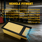 Trucktok 2011-2016 6.7L Ford Powerstroke Diesel Air Filter Replaces FA1902 TruckTok