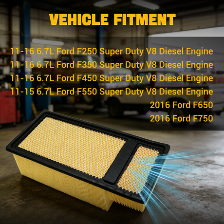 Trucktok 2011-2016 6.7L Ford Powerstroke Diesel Air Filter Replaces FA1902 TruckTok
