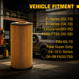 Trucktok 2003-2010 6.0L 6.4L Ford Powerstroke Diesel Oil Filter Replaces FL2016 TruckTok