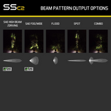 SSC2 SAE/DOT White Sport Standard LED Pod (pair)
