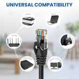 Ultra Clarity Cables Cat 6 Ethernet Cable – 100 Ft TekShack