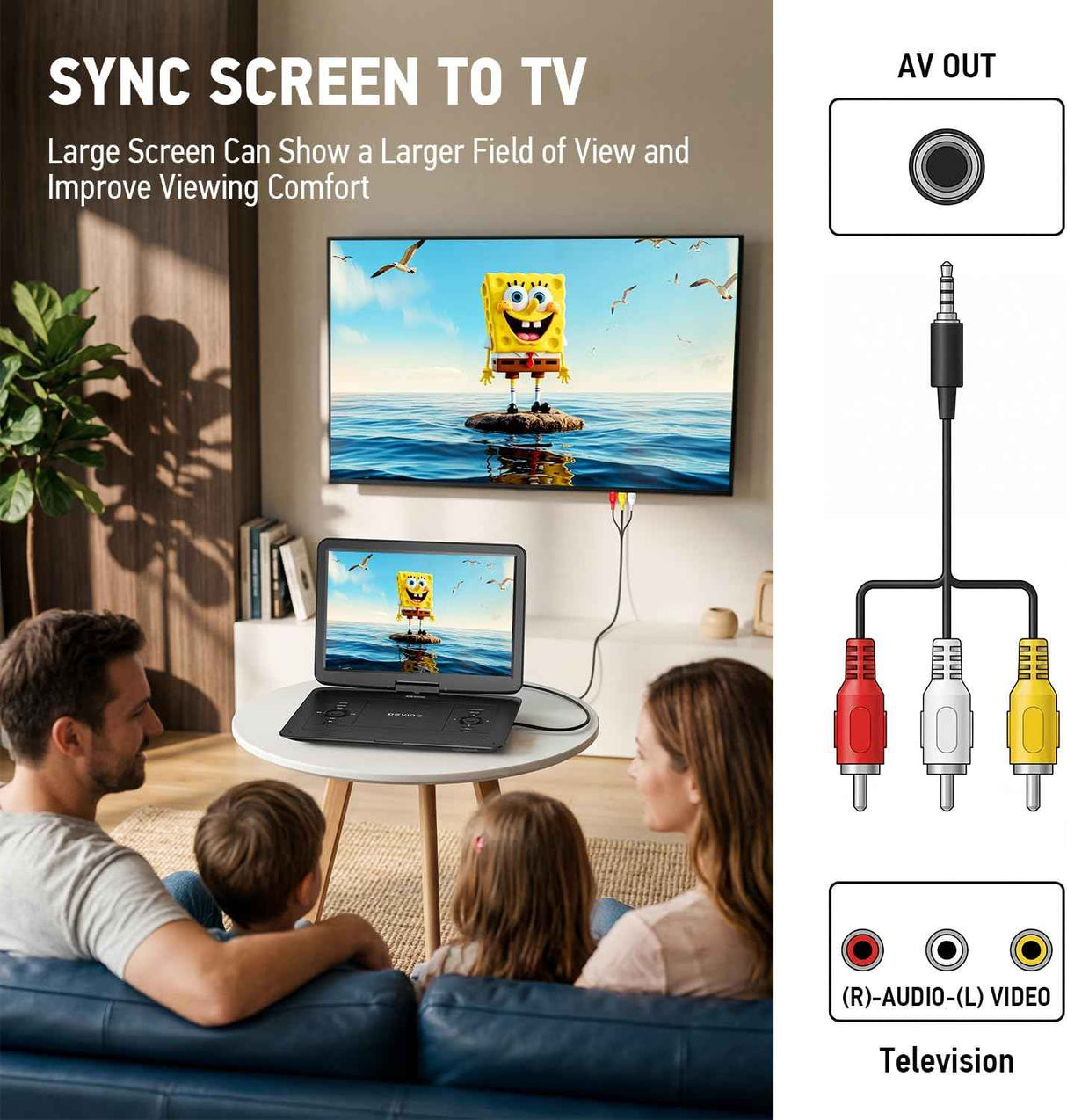 17.5-Inch Portable DVD Player for Kids and Seniors – 14.1-Inch HD Swivel Screen TekShack