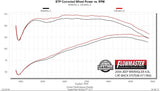 717865_dyno1981.jpg