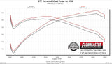 717918_dyno19205.jpg