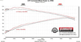 717972_dyno.jpg