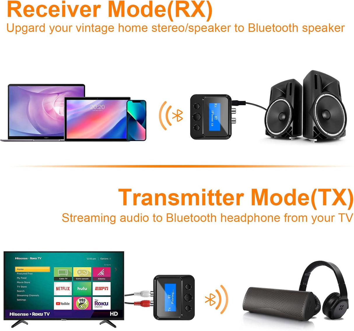 Bluetooth Transmitter Receiver – RCA, AUX, LCD, 33ft Range TekShack