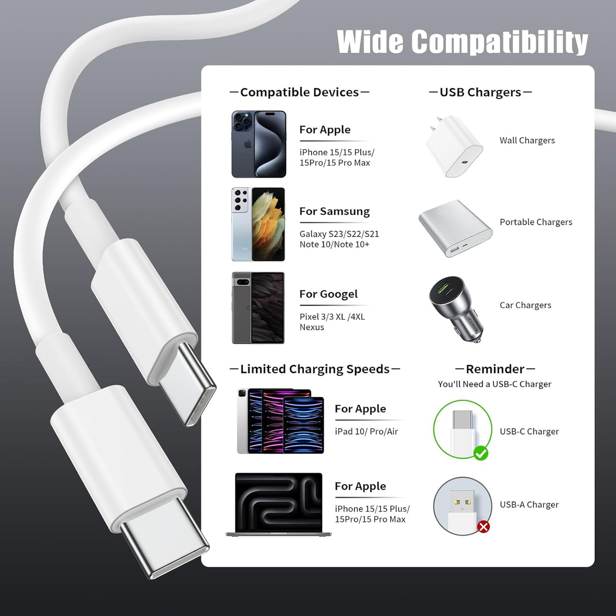 USB-C to C Cable (3ft) For IPhone / IPad (OEM Grade New) TekShack