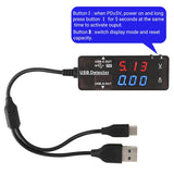 USB-A/C Multimeter Tester – 7-Mode LED Display PD QC 3.0 TekShack