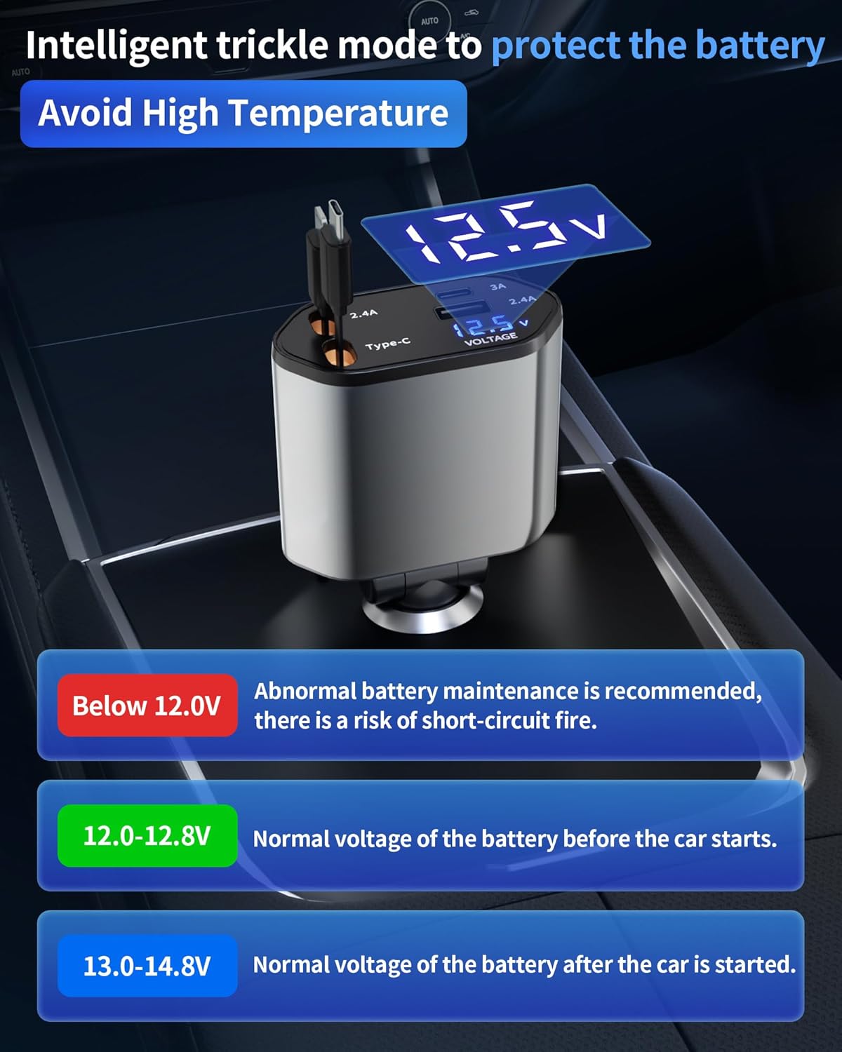 Retractable Car Charger – 4-in-1 USB-C & USB-A, Fast Charging, 180° Swivel TekShack