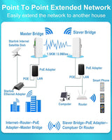 Wireless Point-to-Point Outdoor Bridge Kit (2-Pack) TekShack