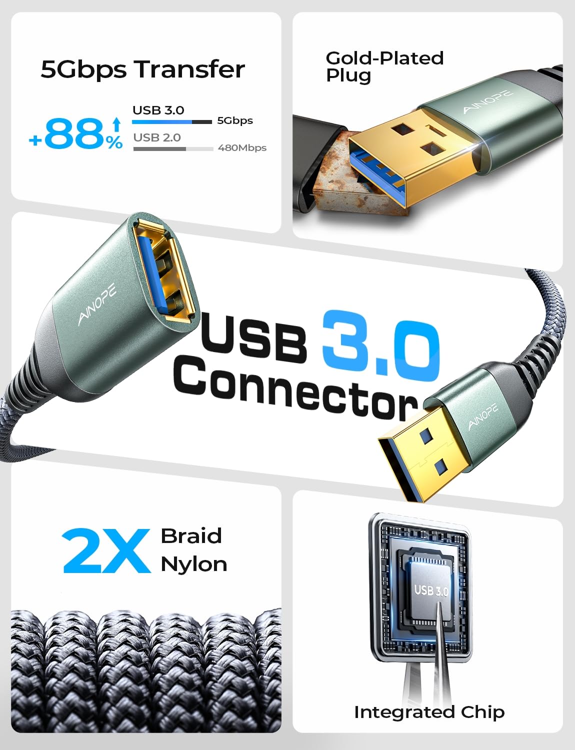 USB 3.0 Extension Cable – A Male to Female, Braided, High Speed 6.6ft TekShack