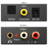 192KHz Digital to Analog Audio Converter DAC – Optical/Coax to RCA & 3.5mm Rybozen