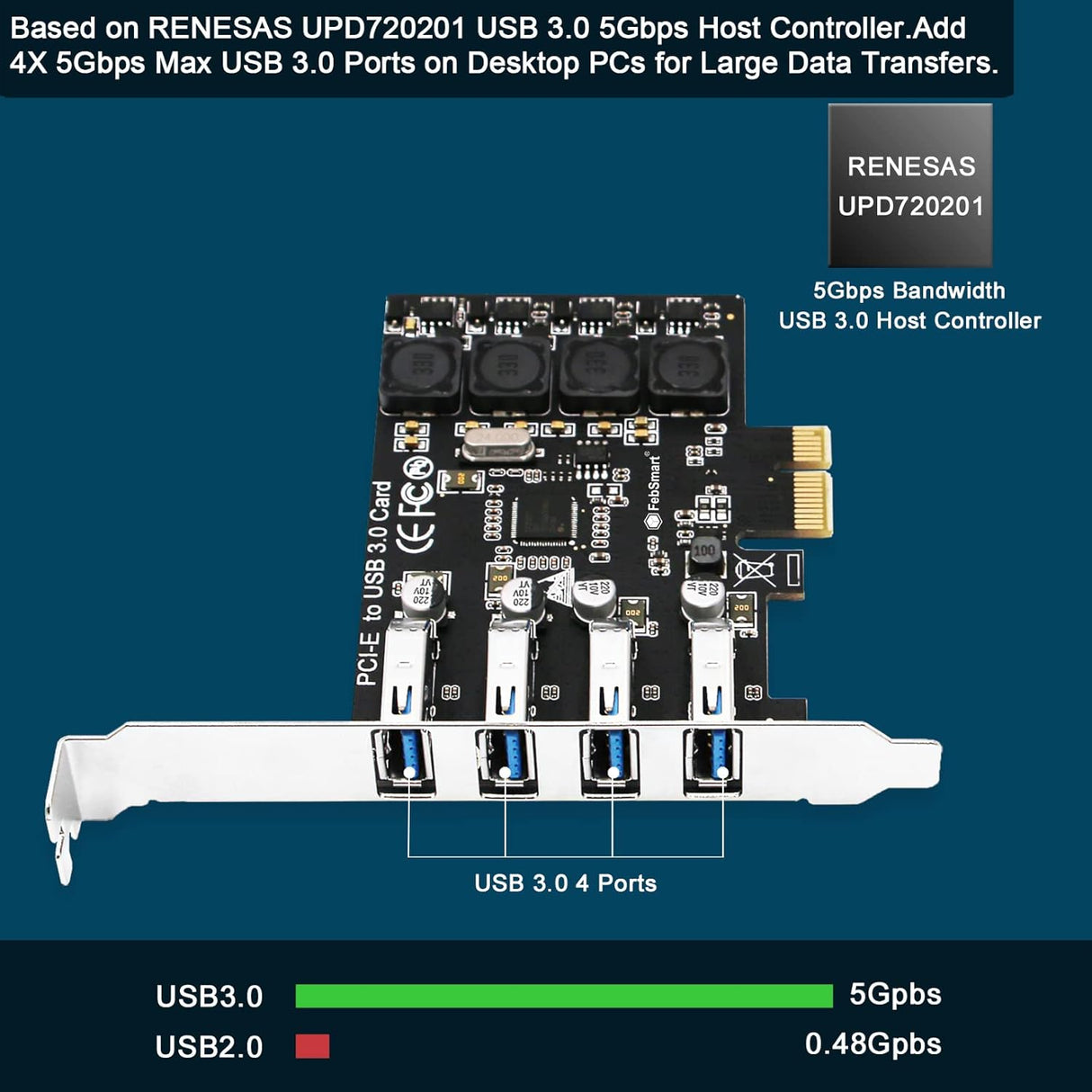FebSmart PCIe 4-Port SuperSpeed USB 3.0 Expansion Card (FS-U4L-Pro) Black FebSmart