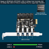 FebSmart PCIe 4-Port SuperSpeed USB 3.0 Expansion Card (FS-U4L-Pro) Black FebSmart