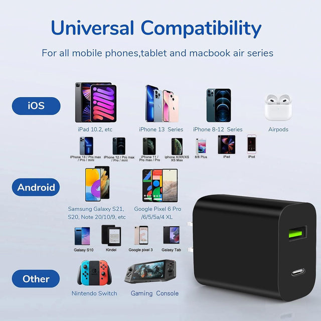 USB-C Wall Charger – Dual Port 20W Power Block, Fast Charging Cube TekShack