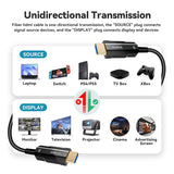 Fiber Optic HDMI Cable 66ft – 8K Ultra High Speed 48Gbps TekShack