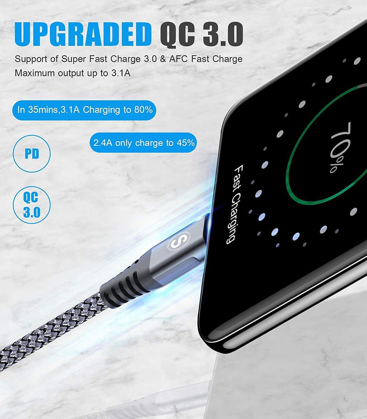 USB Type-C Charger Cable 10ft 3.1A Fast Charging & Sync TekShack