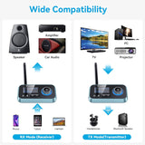 Bluetooth Transmitter – Dual Headphones, RCA/AUX/Optical, LCD Soomfon